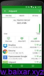 Adguard Premium Apk