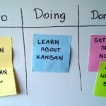 planka-gerenciador-projetos-kanban-gratuito-featured