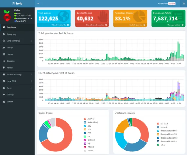 Pi-hole: Como Bloquear Anuncios em Toda Rede Domestica